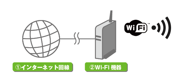 use01ca