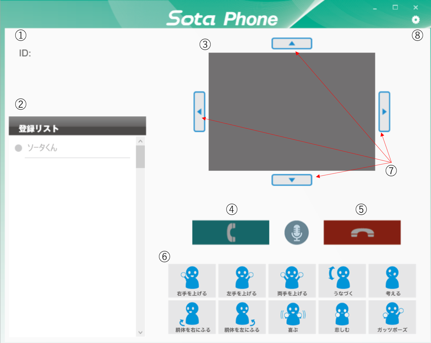 sotaphone02