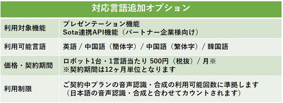 概要表_a80